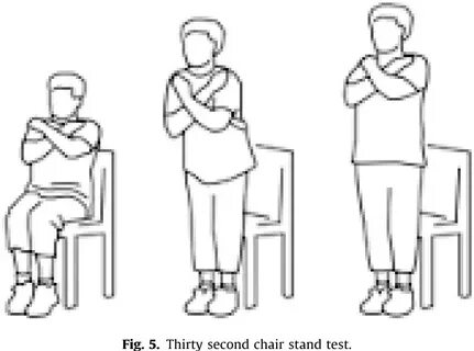 Sit 2 form