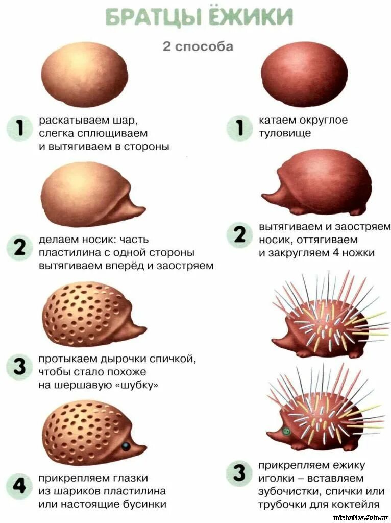 Как слепить ежика. Как слепить ежа из пластилина поэтапно. как лепить ежика из пластилина поэтапно. как слепить ежика из пластилина пошагово. лепим ёжика из пластилина пошагово.