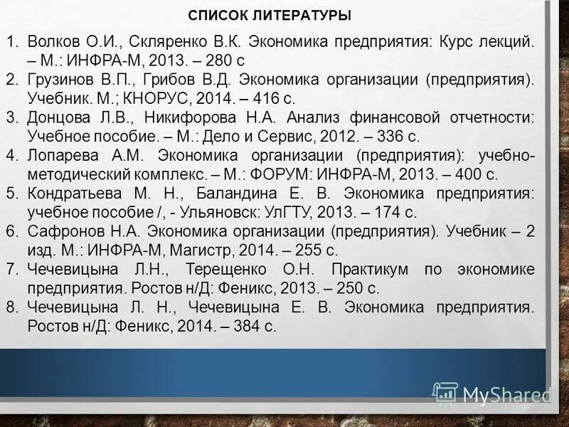 список литературы по экономике предприятия. список литературы экономики сбербанк. список основной литературы. экономическая литература. в.