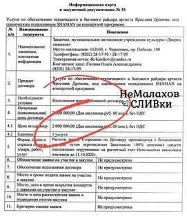 Сколько денег отправил шаман пострадавшим