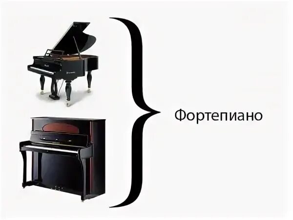 Фортепиано пианино рояль чем отличаются