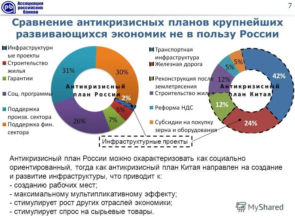 Бухгалтерская справка-расчет образец. Ндс субсидии из бюджета. Ндс от субсидий. Порядок восстановления ндс. Ст 176 нк рф.