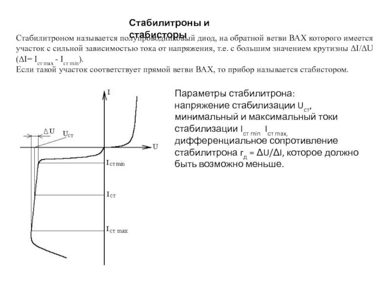 Ветви вах