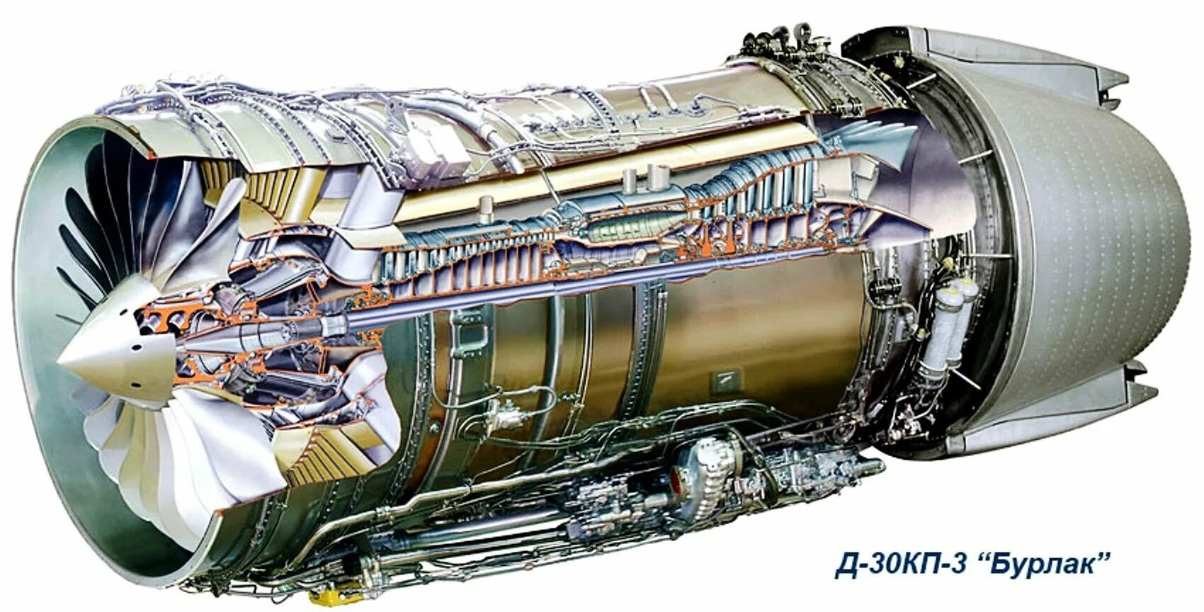 Д 30сн. Двигатель д-30кп-3 Бурлак. Двигатель д 30кп. Д-30кп-2 двигатель. ТРДД Д-30кп Бурлак.