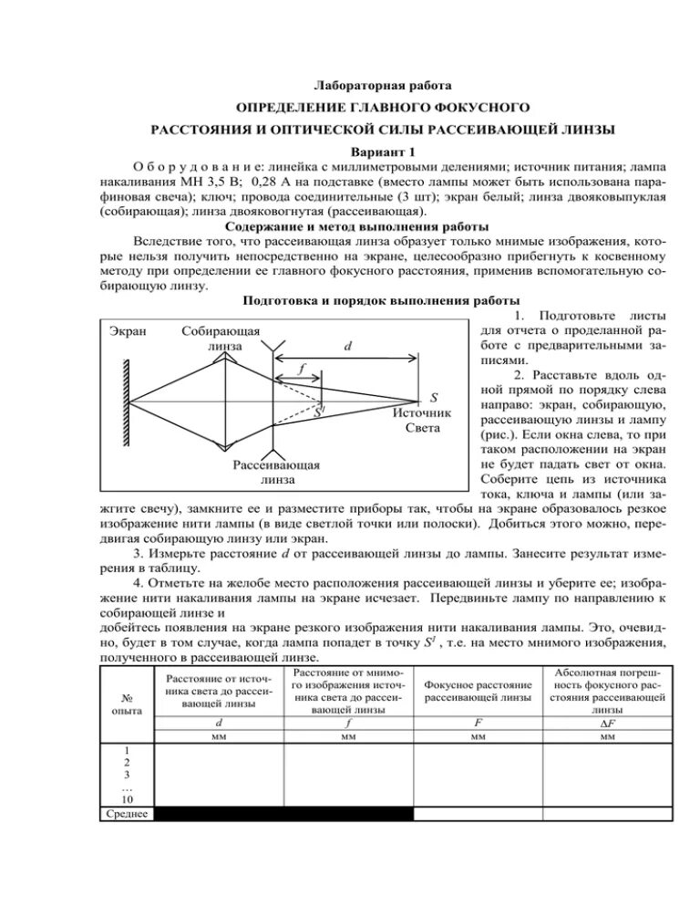 Лабораторная работа определение фокусного расстояния линзы вывод