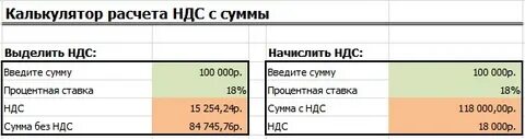 Калькулятор 20 процентов от суммы