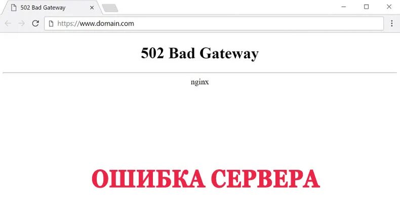 Ошибка 502 что это значит. 502 Bad Gateway. Ошибка на сервере (502). Фото ошибка 502 Bad Gateway. 502 Bad Gateway что это значит.