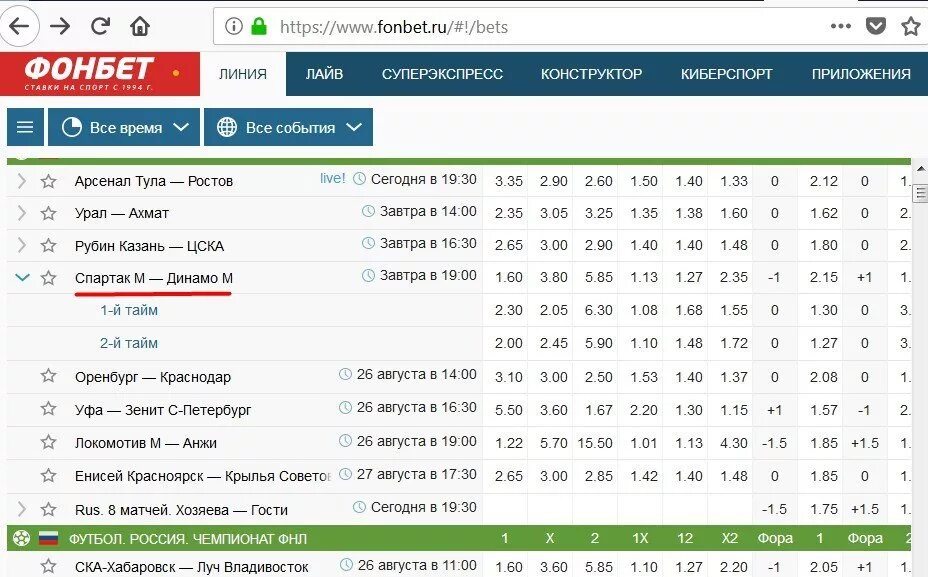 Фонбет оренбург. Коэффициенты в БК Фонбет. Таблица коэффициентов Фонбет. Скрины ставок Фонбет. Фонбет футбол.