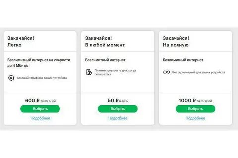Мегафон интернет тарифы для модемов
