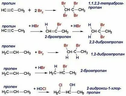 Как из пропена получить пропан. Как из пропена получить пропан