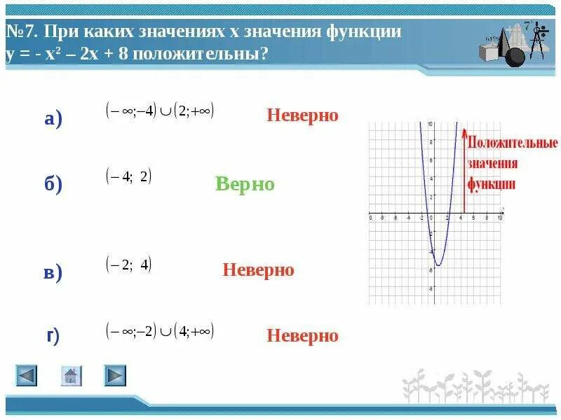 Конкурс интерактивных презентаций "Интерактивная мозаика" www.Pedsovet.su автор: