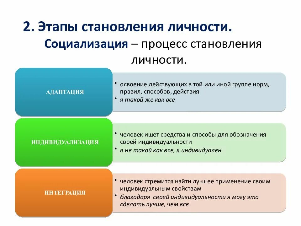 Проблема формирования и развития личности. Этапы становления личности. стадии становления личности. фазы становления личности. этапы становления личности подростка.