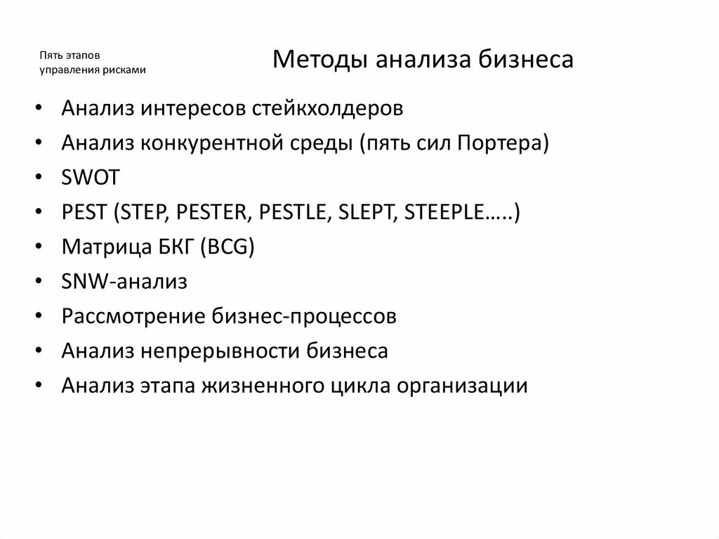 Методы бизнес анализа. Методы исследования в бизнесе. Методы анализа бизнес-процессов. Методы анализа процесса. Этап анализа предполагает