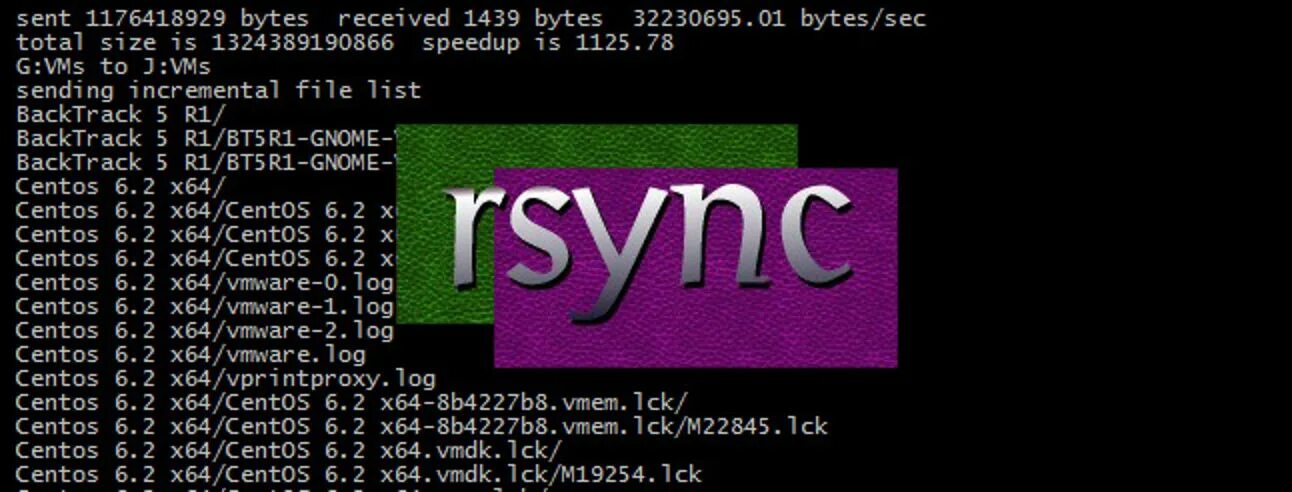 Синхронизация linux. Rsync linux. rsync linux резервное копирование. rsync linux примеры копирования. rsync linux ubuntu.