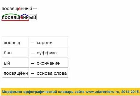 Разобрать слово по составу колокольчики