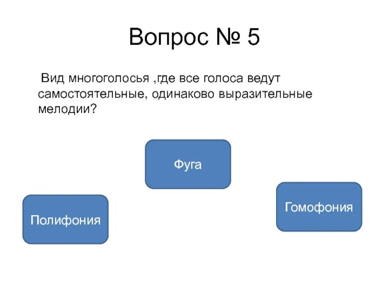 Виды полифонии. Полифония многоголосие где все голоса. Типы многоголосия. Типы полифонии.