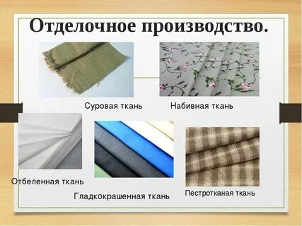 Изготовление текстильных материалов