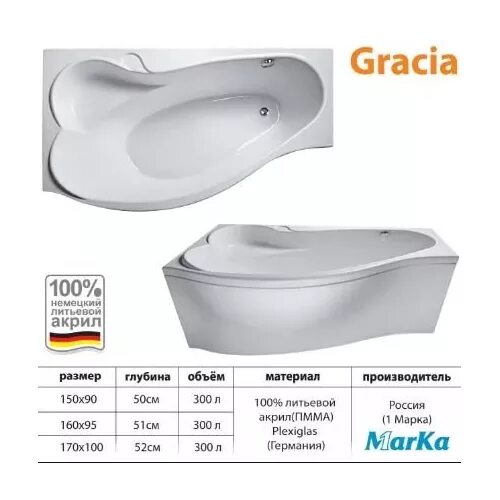 Wanna сайт. Ванна "Gracia" 170*100 l. Ванна акриловая каталог. Угловая ванна 150 на 90. Ванна марка номер 1.