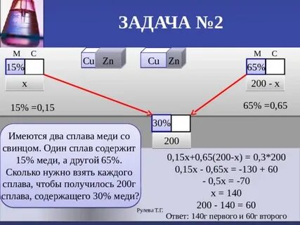 Задачи на сплавы