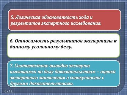 Исследование и оценка заключения экспертов