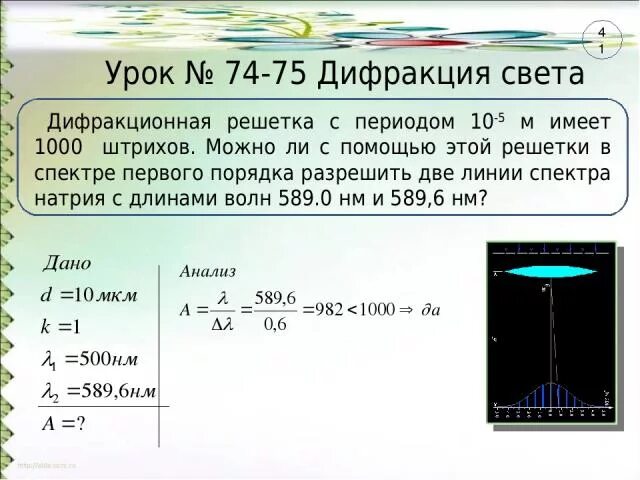 7 м и имеет. Дифракционная решетка с периодом 10 − 5 10 − 5 м. Дифракционная решетка 300 штр/мм. Дифракционная решётка с периодом 10 -5. Спектральная линия в спектре первого порядка.