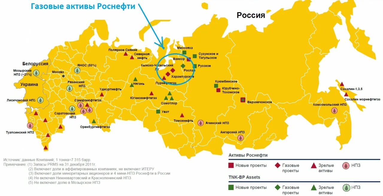 Месторождения Роснефти на карте России. Карта добычи нефти Роснефть. Роснефть карта месторождений нефти. Роснефть карта расположения месторождений.