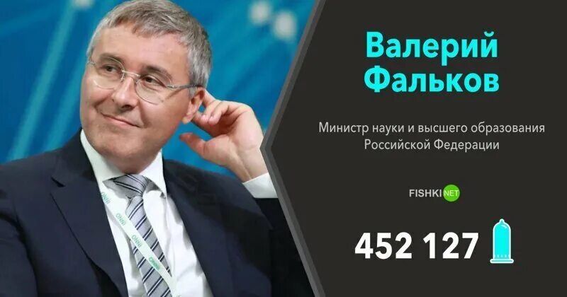 Фальков министр науки и высшего образования. Фальков в.н. – министр. Фальков система образования