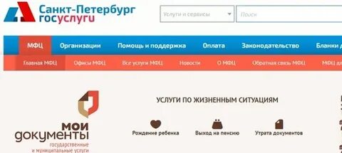 Мфц спб на карте