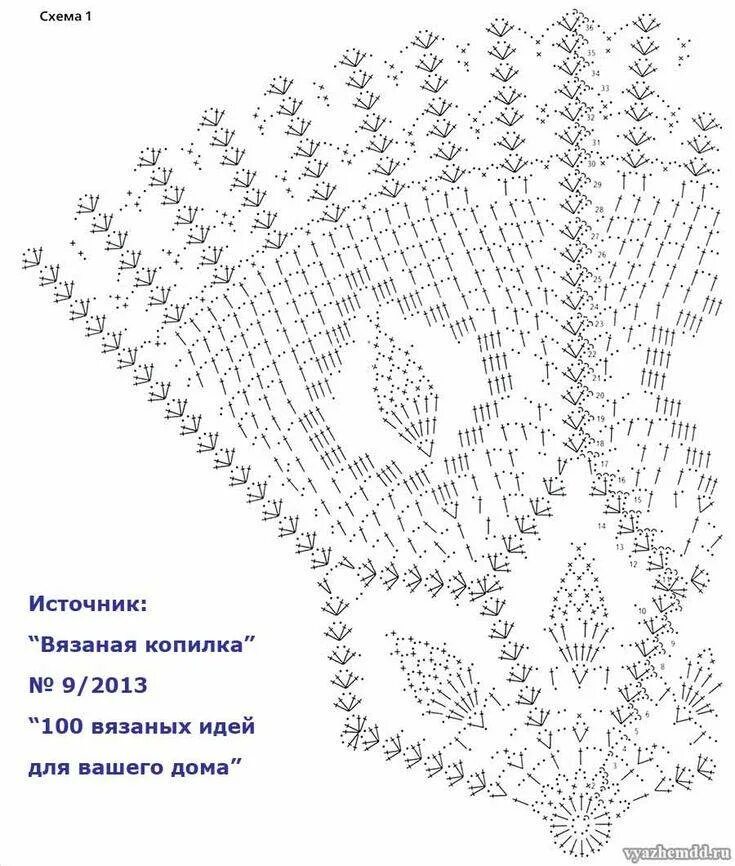 Салфетки на стол крючком схемы. Вязаные скатерти крючком со схемами. Вязание крючком скатерть круглая схема. Схема вязания круглой скатерти крючком для начинающих. Ажурная круглая скатерть крючком схемы.