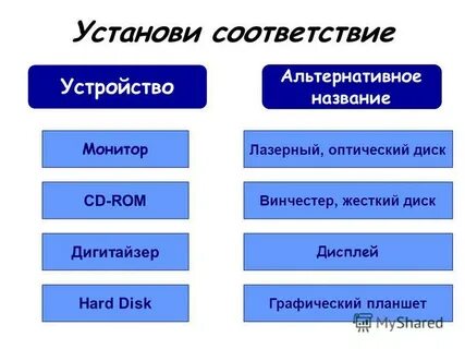 Альтернативами называются