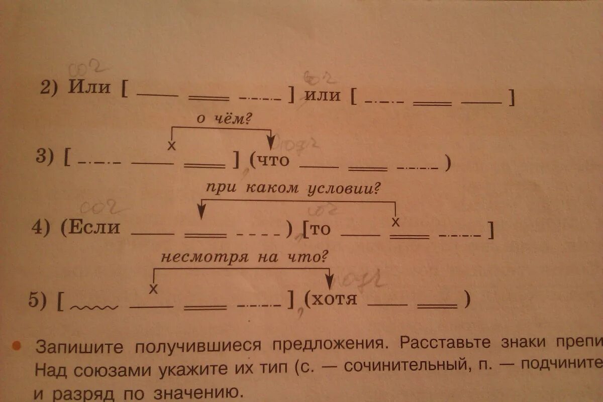 Предложения соответствующие схемам. Схемы соответствующую предложению.. Придумайте предложения соответствующие схемам. Придумать два предложения соответствующие схеме ( - - =). Хотя придумать предложение