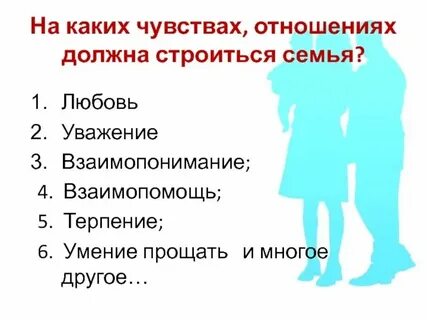 Какое отношение должно быть к жене
