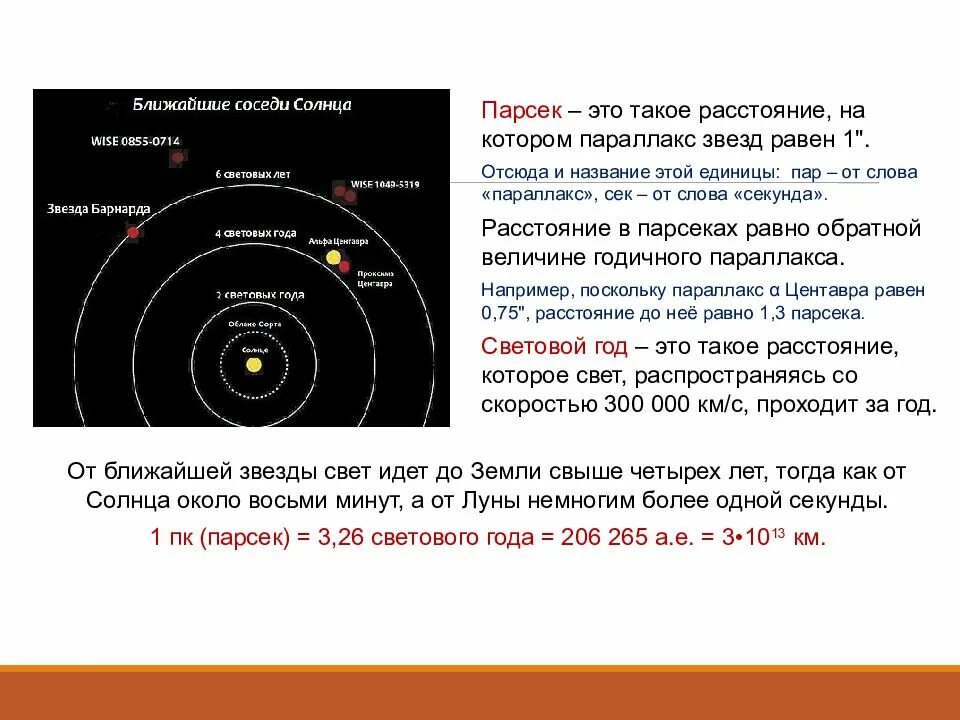 Сколько световых до луны