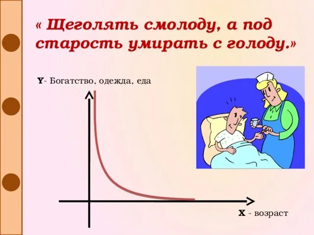 Щёлкать проверочное слово. Правила по русскому языку 2 класс суффиксы. Трущоба проверочное. Щеголять проверочное слово. Проверочное слово к слову шелковый.