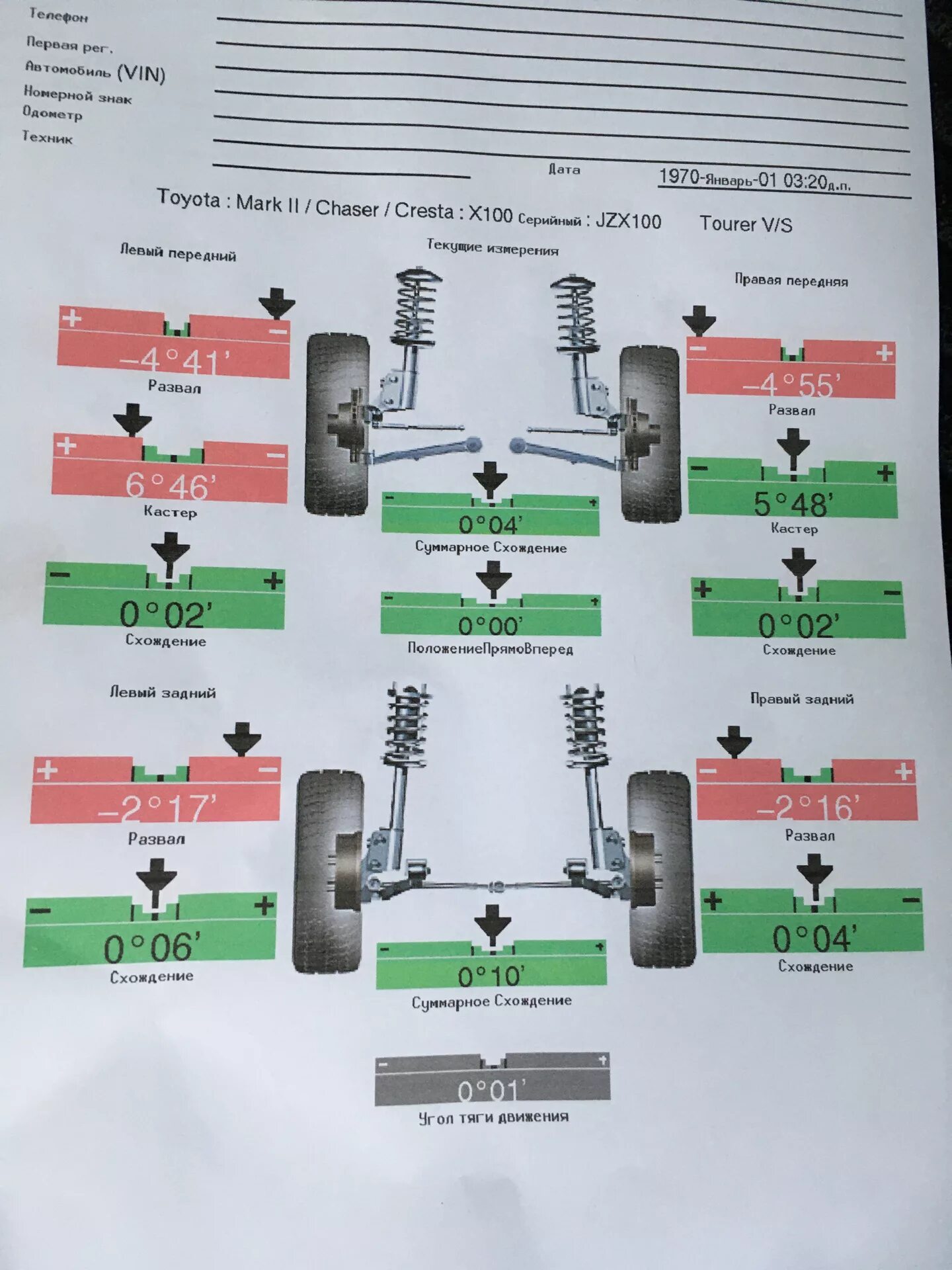 Развал схождение спб рядом со мной. Тойота Креста 100 сход развал. Схождение колес Тойота Королла 120. Углы схождения Chaser 100. Сход развал Чайзер 100.