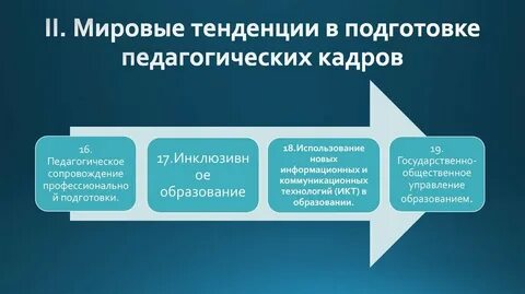 Системы подготовки педагогов