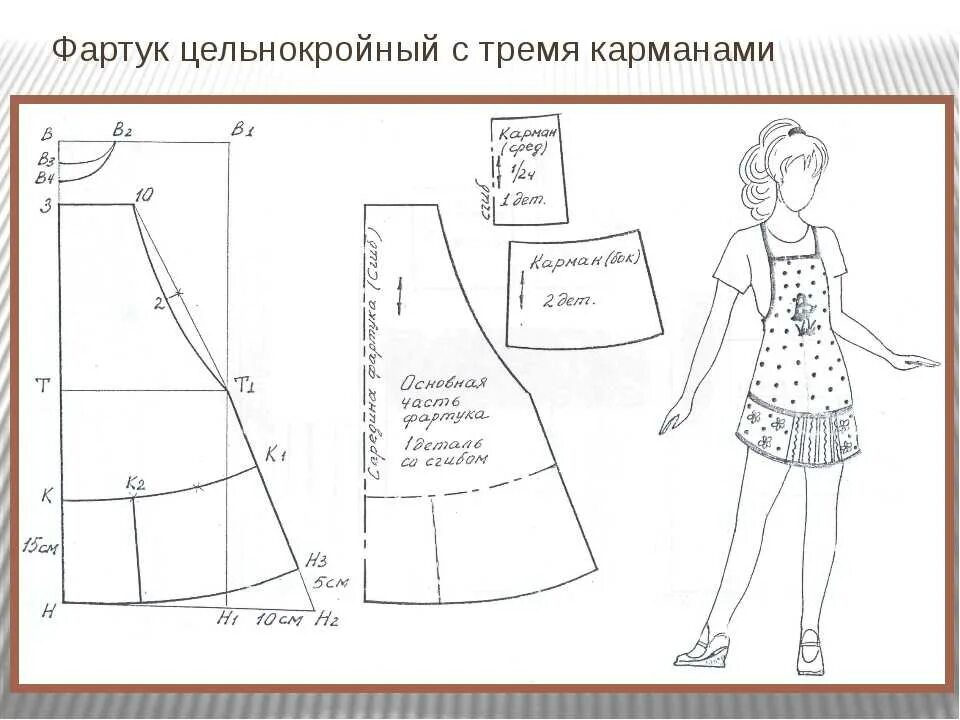 Выкройки работа. Кухонный фартук сшить своими руками выкройки. выкройка фартука. выкройка передника. выкройка фартука для кухни.