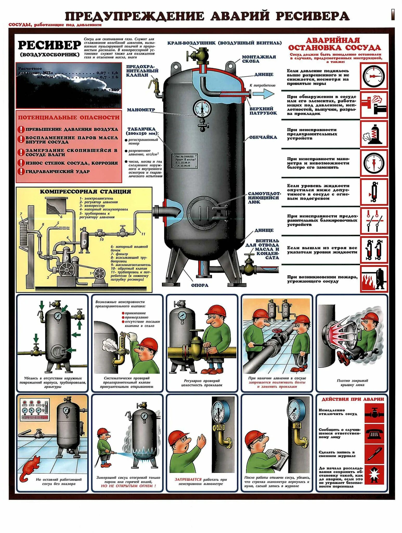 Техносвет. Отключение в электроустановках до 1000в плакаты. Разрешение на ввод сосуда в эксплуатацию. Стенд электробезопасность при напряжении до 1000 в. Освещение детской площадки пример светильника.
