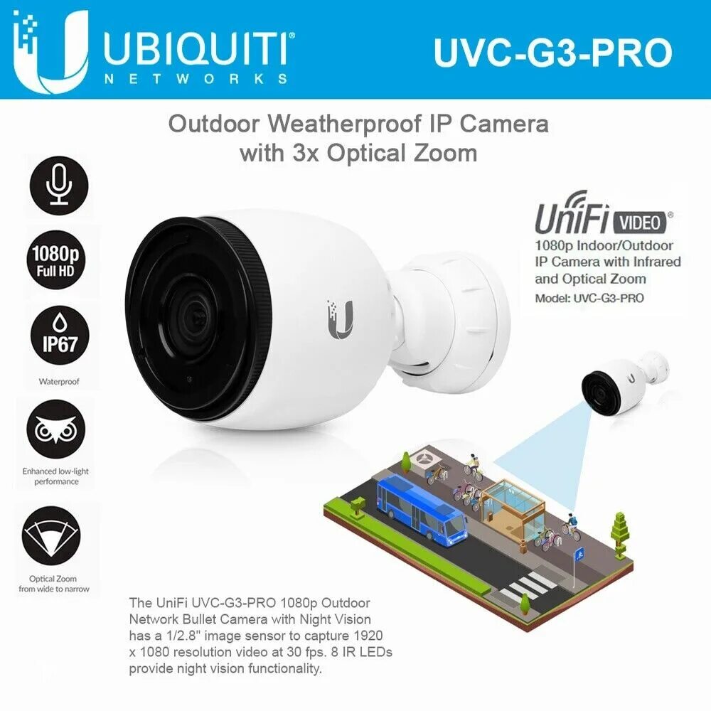 IP-видеокамера Ubiquiti UNIFI Video Camera g3 Pro UVC-g3-Pro. UNIFI Video Camera g3. Ubiquiti UNIFI UVC-g3-af. UNIFI protect g4 PTZ. Ip pro 3