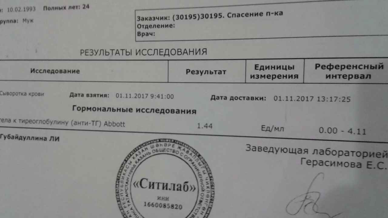 Ттг мг. Анализ эндокринолог ттг. ттг 0,4. высокий ттг. ттг гормон.
