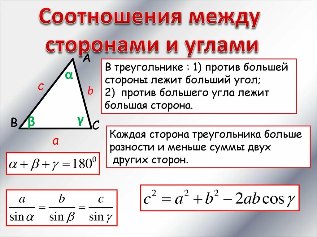 Соотнощенте сторон и ушлов треугольник. Соотношениеторон треугольника. Соотношение углов и сторон в треугольнике. Соотношение между сторонами и углами треугольника.