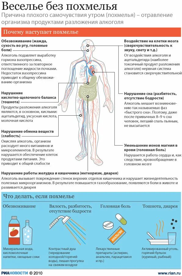 уставшая женщина. болезненная девушка. гипенгиофобия. отойти от похмелья. плохой сон.