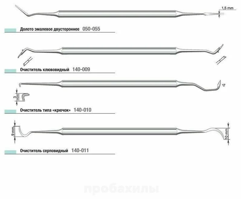 хирургические инструменты в члх щипцы. элеватор зубной штыковидный stout №11a (267) пакистан. гладилка дистальная штопфер №5.