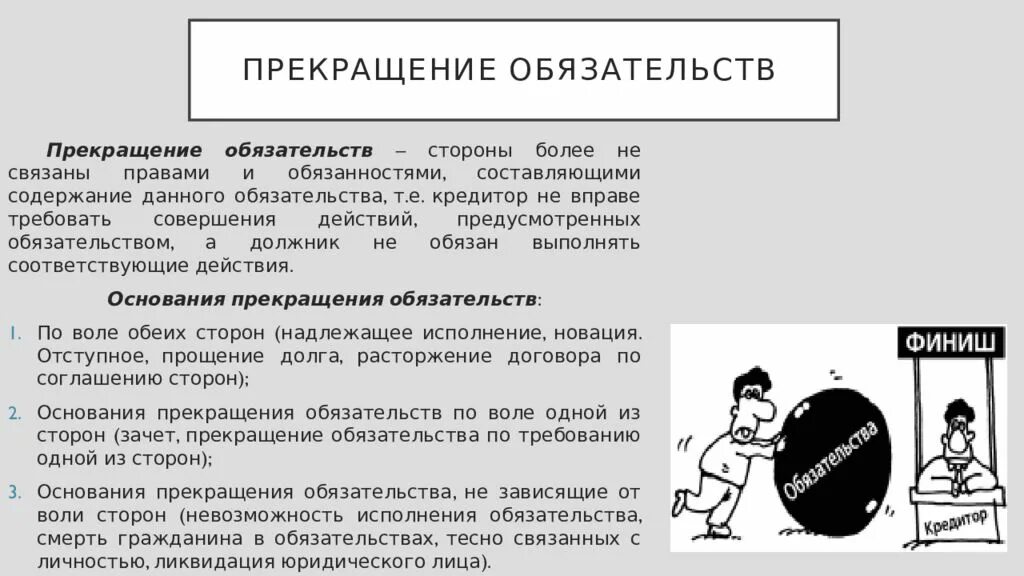 Источник исполнения обязательства. Прекращение гражданско-правовых обязательств. Основания прекращения обязательств в гражданском праве. Схема прекращение обязательств в гражданском праве. Основания прекращения обязательств схема.