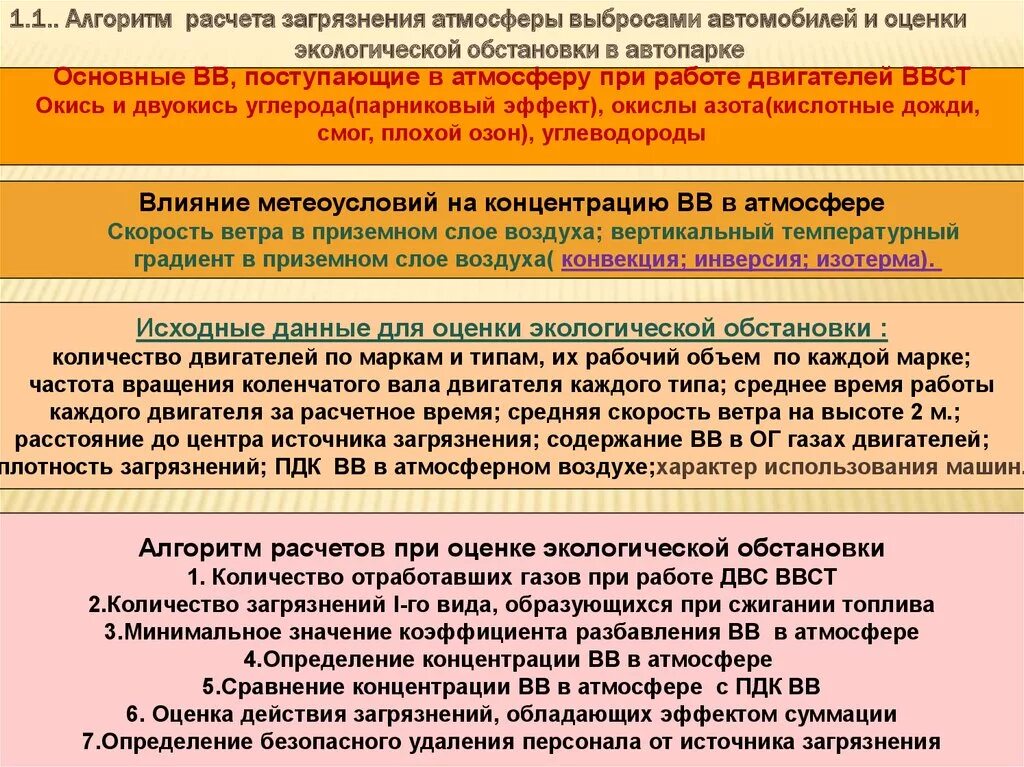 Оценка источника загрязнения. Расчет платы за загрязнение атмосферного воздуха. алгоритм по предотвращению загрязнения атмосферы. алгоритм действия при расчет платы за выбросы. алгоритм действий на загрязнение воздуха в городе.
