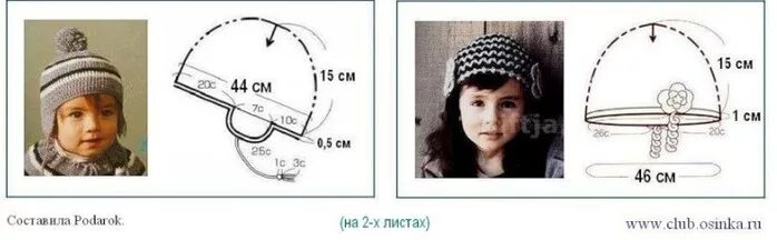 выкройка шапки ушек для лошади. выкройка вязаной шапки ушанки. размер шапки ушки. детали шапки ушанки названия. вязание крючком детских шапочек.