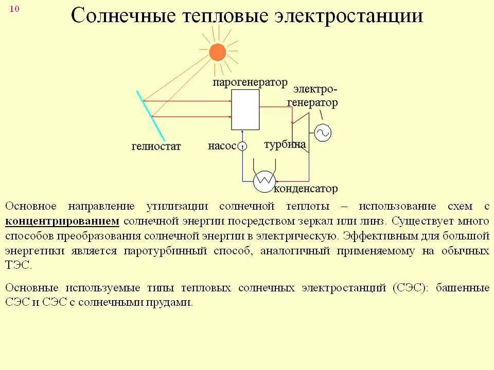 Тепловую энергию получаемую из