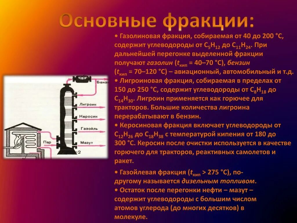 Как называется перегонка нефти. Фракции перегонки нефти. Фракции перегонки нефти Газолиновая. Газолиновая фракция бензин. Лигроин.