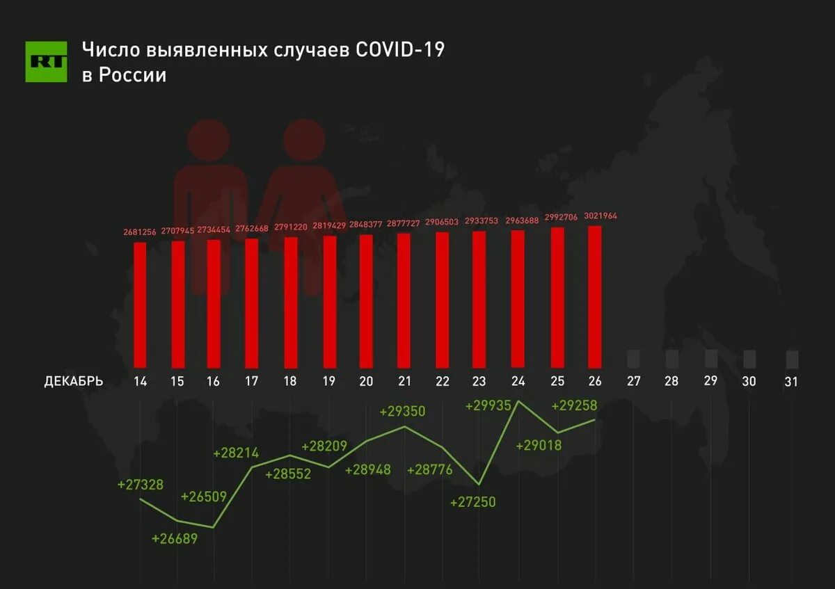Выявленный случай