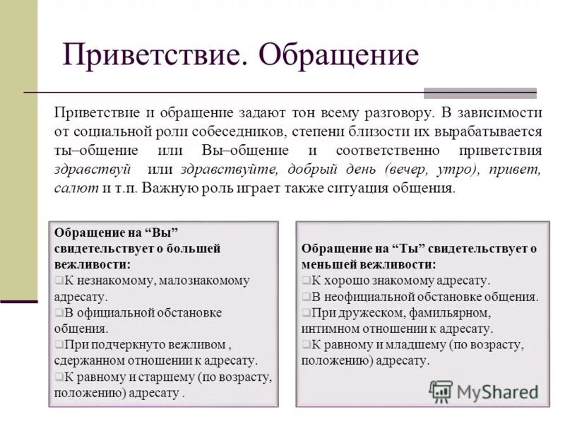 Обращения в современной русской речи. Формы речевого обращения. Этикетные формы обращения. Современные формы обращения. Этикетные формы обращения.